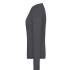 anthracite melange