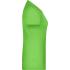 vert citron